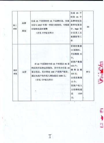 犍为县科学技术与工业信息化局新项目推动科技创新与信息化深度融合发展