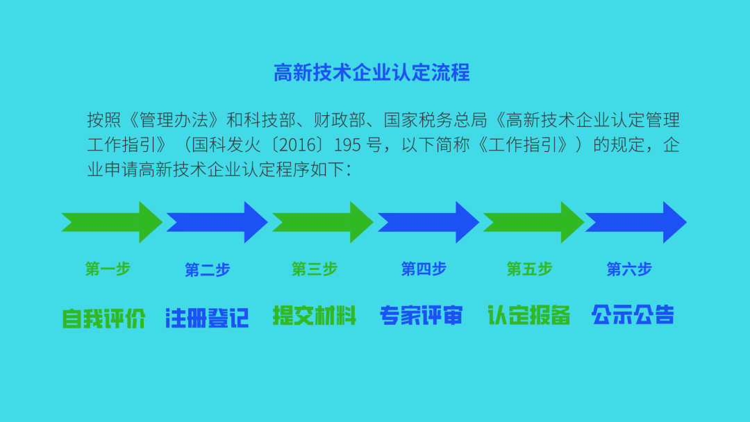 未央区科学技术和工业信息化局新项目，区域科技工业发展的强大推动力