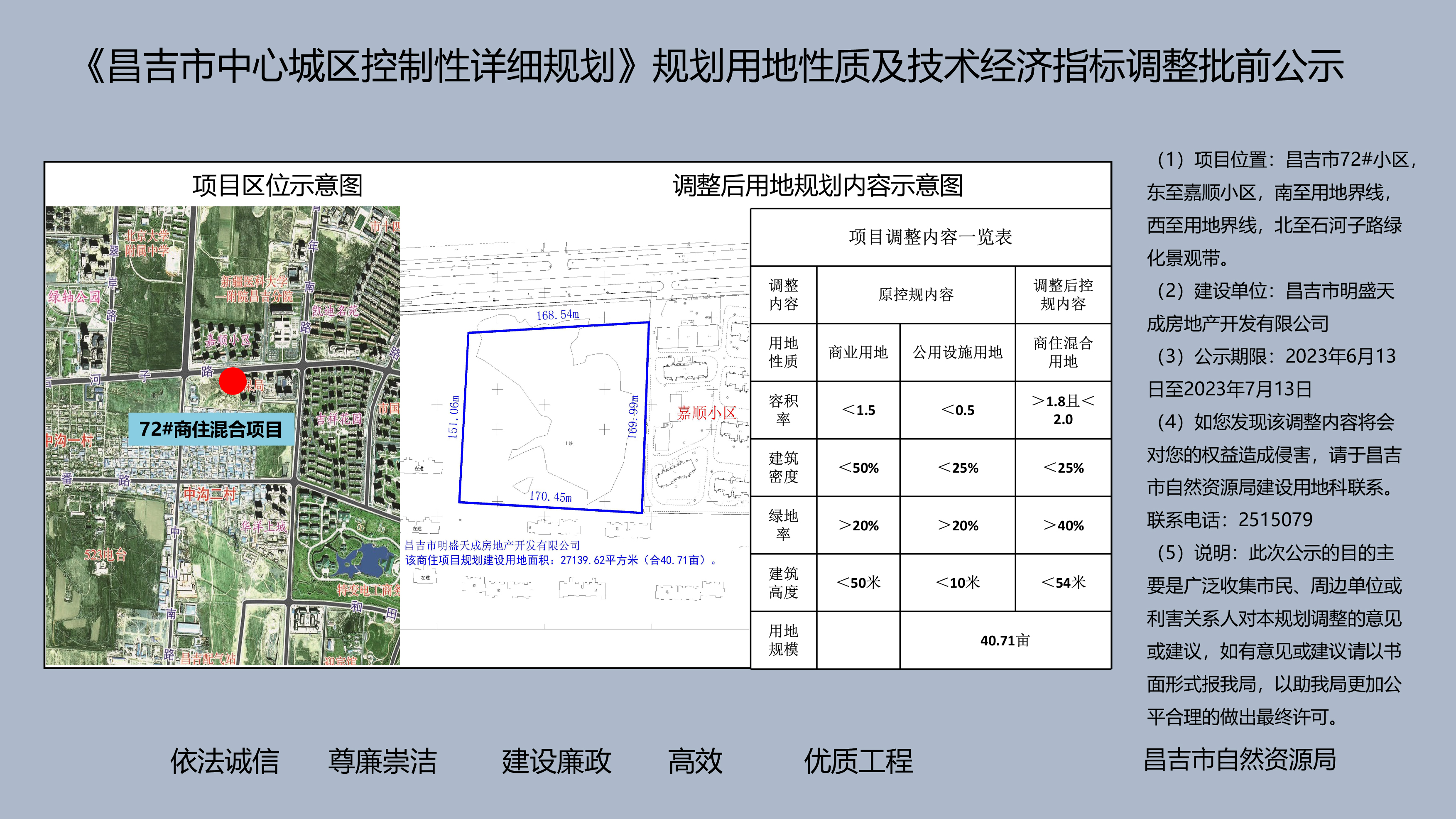 吉州区发展和改革局最新发展规划概览