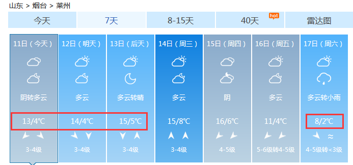 达下村天气预报更新通知