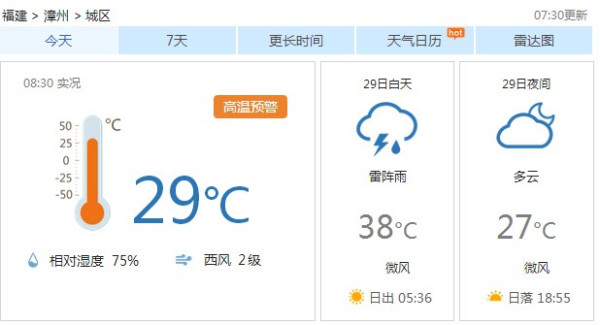 天宝林场最新天气预报概览