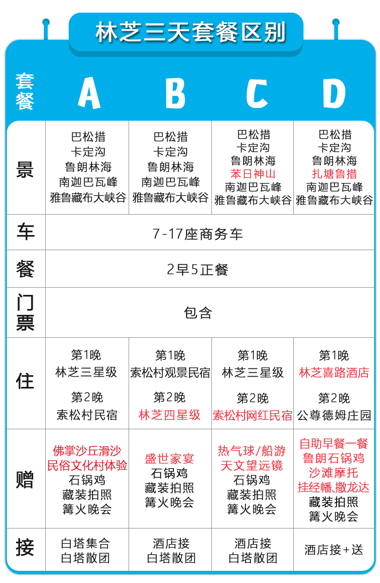 地沙布村最新招聘信息概览与未来展望