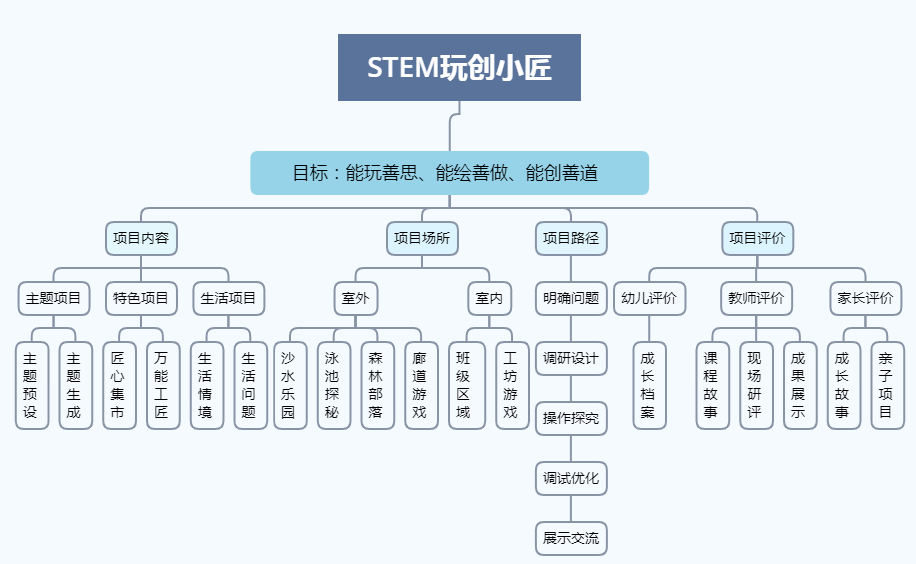 咸宁市科学技术局新项目引领科技创新，助力城市蓬勃发展