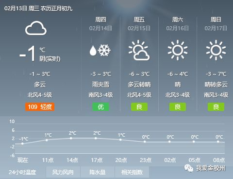 2025年2月22日 第3页